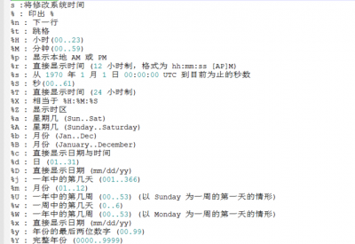 linux中的date命令怎么使用