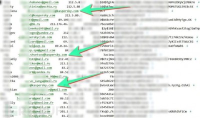 卡巴斯基粉丝论坛泄露了5.7万名用户数据