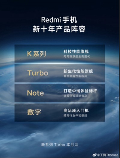 Turbo 3官宣，Redmi不想再做小米的“副牌”？