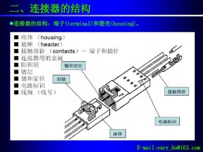 Tomcat中连接器的作用是什么