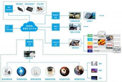 SUSE系统适用于哪些场景和用途