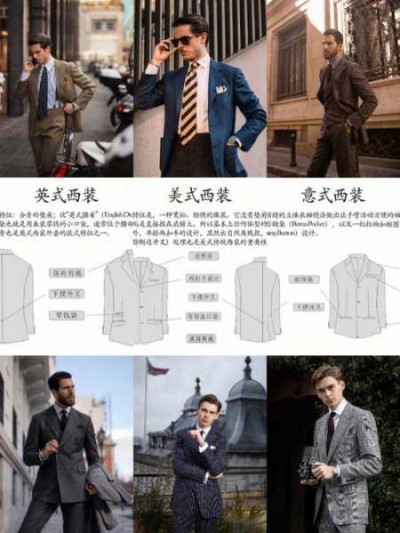 私服与官服：一场游戏类型的对比式探讨