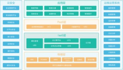 融兴云：香港5M带宽30元/月起，无需备案，高防物理机独享40核32G50M带宽200G防御仅550元/月