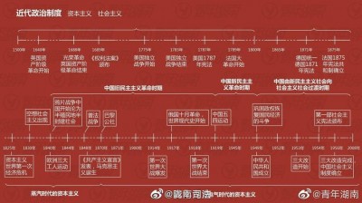 SUSE系统的版本发布周期和支持政策是怎样的