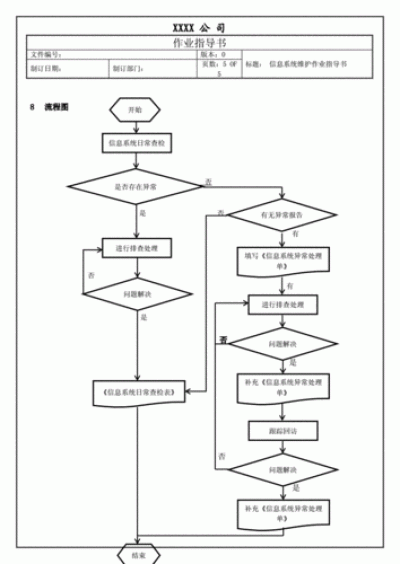 如何在Alma Linux中进行系统更新和维护