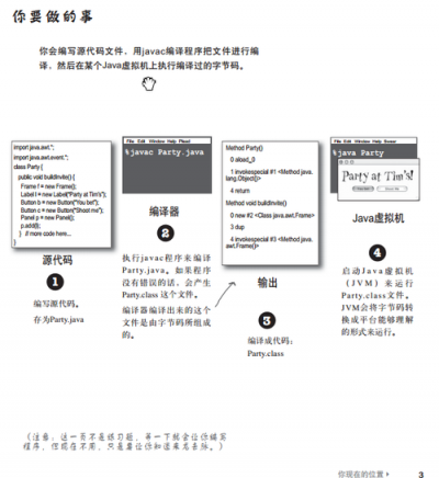 eclipse如何配置环境变量