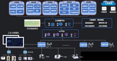 SUSE系统在企业中的应用场景是什么