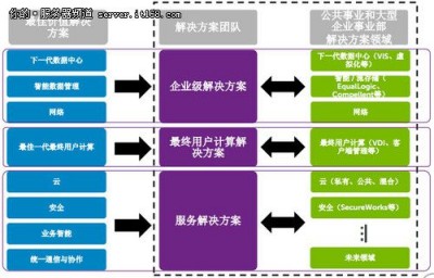 魔域私服发布网：稳定、公平、有趣的服务器背后的故事与官方服务器的区别