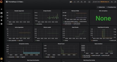 Prometheus系统如何进行警报和告警管理