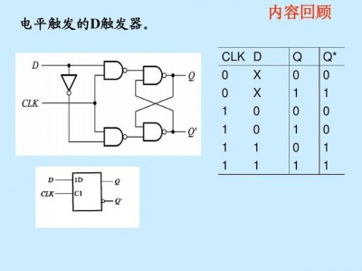 Zabbix的触发器是用来做什么的