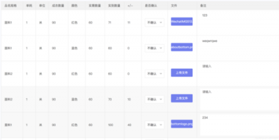 html上传图片到数据表