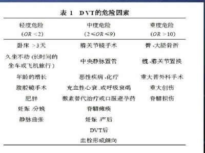 安装prometheus要注意哪些问题