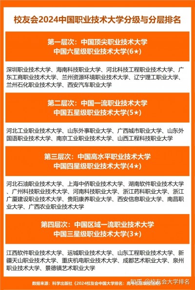 魔域sf全面指南，选择职业与提升等级的关键技巧！