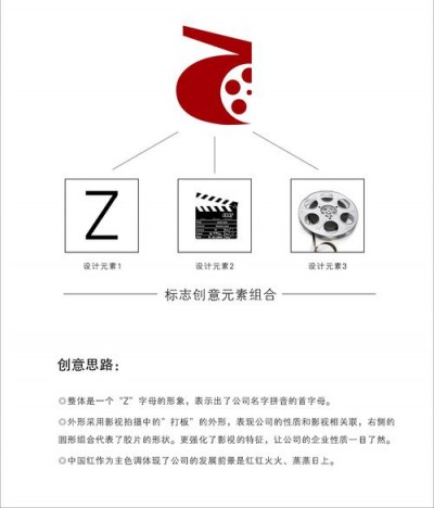 关于logo的设计，什么是logo的设计理念以及原则