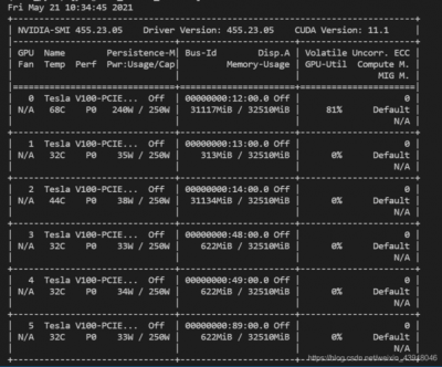 linux如何指定显卡运行