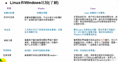 Alma Linux与CentOS之间有什么主要区别