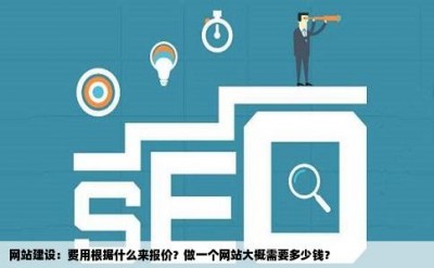 网站建设：费用根据什么来报价？做一个网站大概需要多少钱？