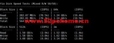 Lightnode：英国伦敦机房VPS，月付$7.71起，欧洲资源拓展业务最佳选择（全球26家机房可选、解锁TIKTOK、Netflix、原生IP）