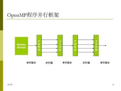 openSUSE可以运行哪些类型的应用程序