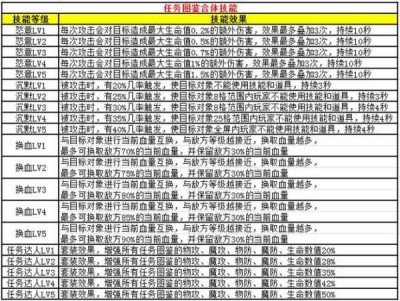 征途私服版本测评深度解析与实用攻略