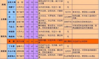 完美世界私服560网：最新资讯、攻略技巧、交流互动一网打尽