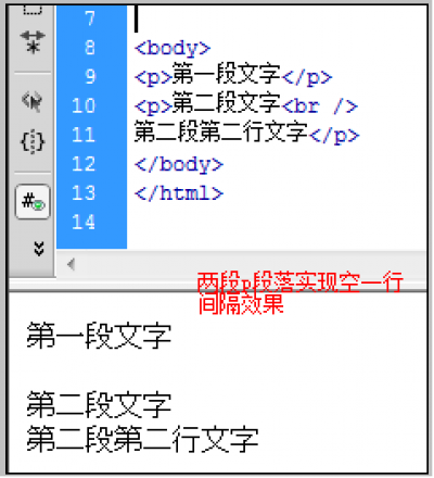 html中如何空一行