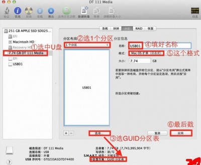 Yosemite 10.10安装盘 U 盘制作教程