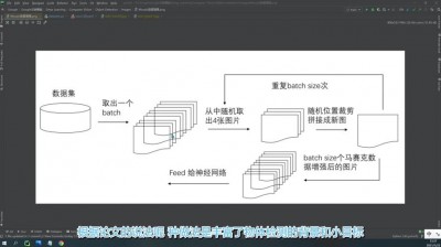 在Cacti中如何使用插件增强功能