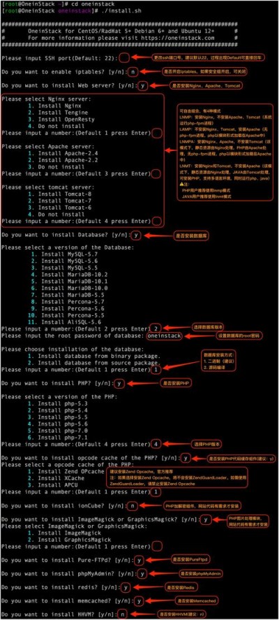 ArchLinux中的Systemd服务管理器如何配置和管理系统服务