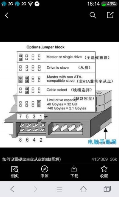 linux删除硬链接的方法是什么