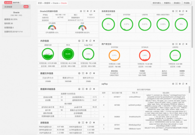 如何定制Netdata的监控图表和颜色主题